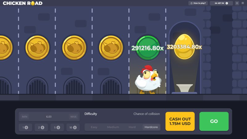 Best chicken road demo in Netherlands